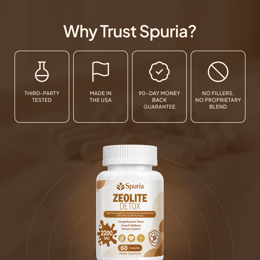 Zeolite Detox Liver Support